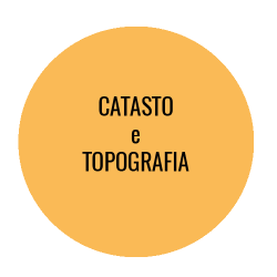 CATASTO